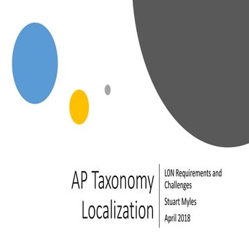Ap Taxonomy Localization Requirements and Challenges