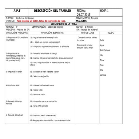 Apt costureiro de botóns