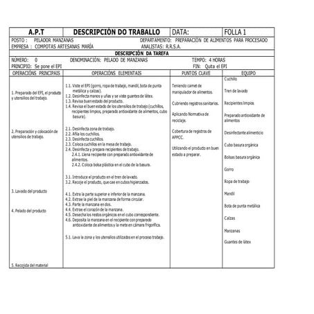 Apt rosa rebeca-silvia-alexia_2015.doc