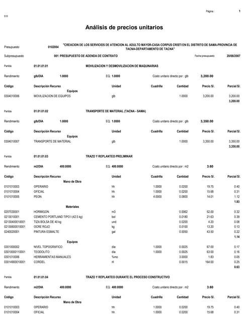 ANALISIS DE PRECIOS UNITARIOS.pdf
