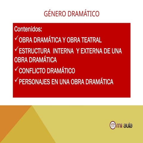Comprehensive Overview of Dramatic Genre: Structure, Conflict, and ...
