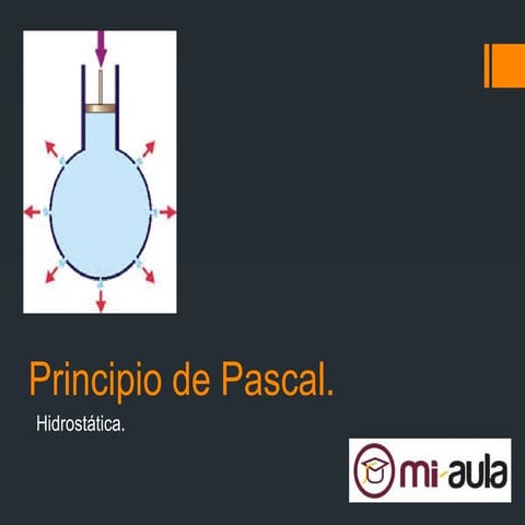 Principio de Pascal y sus Aplicaciones en Sistemas Hidráulicos | PPTX