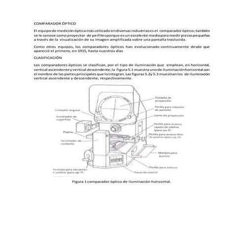 Apuntes comparador optico