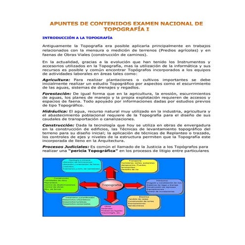 Apuntes de contenidos examen nacional de topografía i