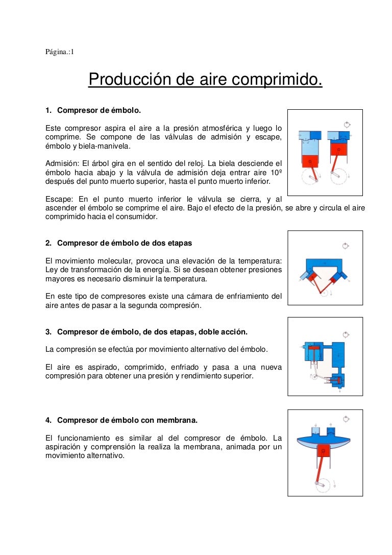 Tipos de uniones neumaticas