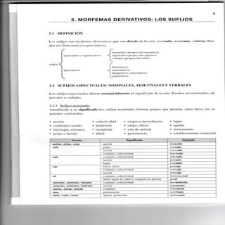 Formación de palabras