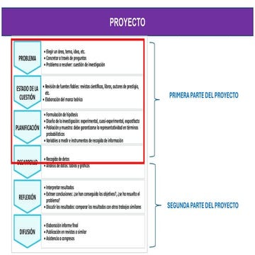 APUNssssssssssssssssssssssssssssTES INV CUANTI 3.pdf