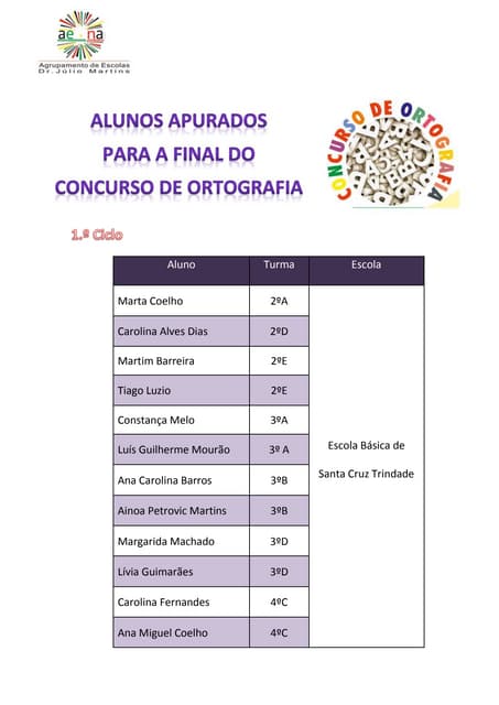 Apurados final ortografia aejm