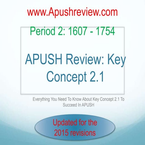 Apush review-key-concept-4.3-revised-2015-edition1 | PPTX