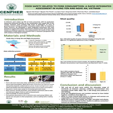 Food safety related to pork consumption: A rapid integrated assessment in Hun...