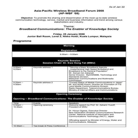 AP-WBF 2008 Programme (by MMU 22 Jan 2008)