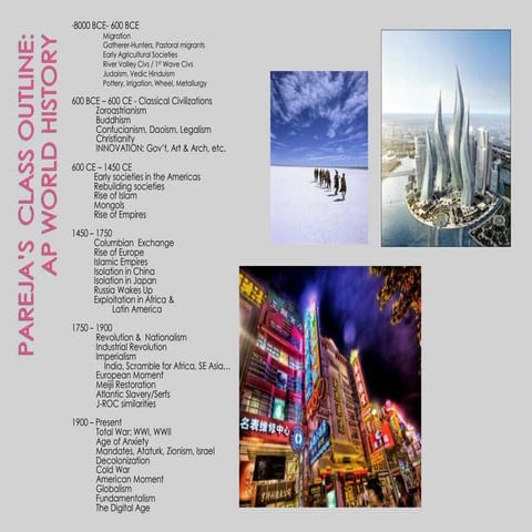 Apwh periodization 2013