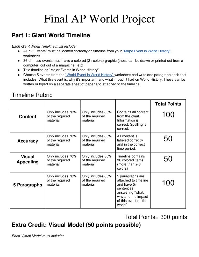 Worksheets World History Worksheets ap world history worksheets samsungblueearth quiz worksheet historic periods from 8000 b c e to the present