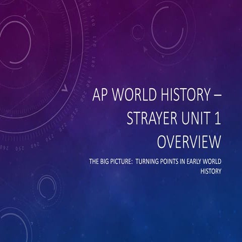 Ap world history – strayer unit 1 overview