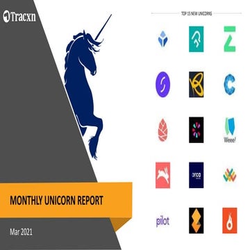Tracxn - Monthly Unicorn Report - Mar 2021 