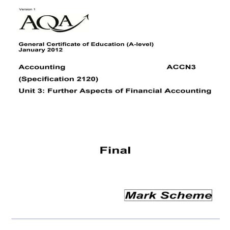 Aqa 2121-accn3-w-ms-jan 12