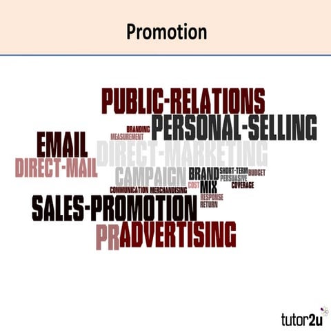 Marketing - Promotion