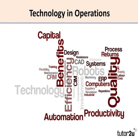 Operations - Technology