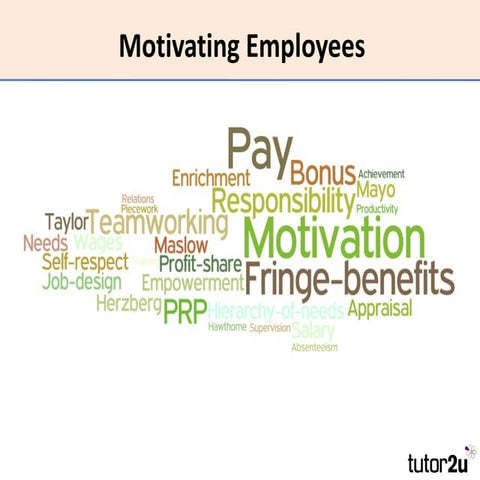 HRM - Motivating Employees