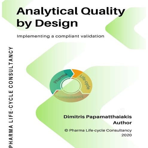AQBD11 007 - Particle Size Distribution