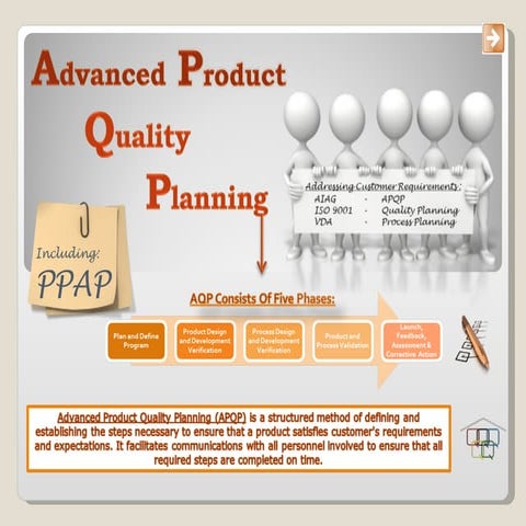 Advanced Quality Planning & Advanced Product Quality Planning