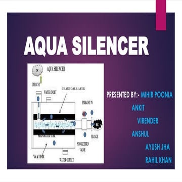 aqua ppt for final draft presentation of