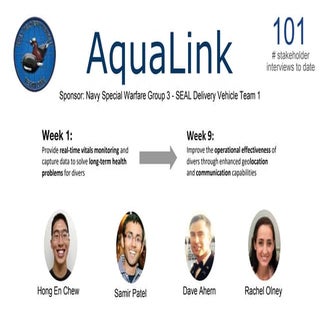 Aqualink Lessons Learned H4D Stanfo...
