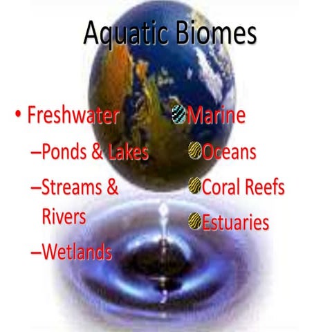 aquaticbiome.ppt
