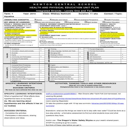 Aquatics and Water Safety Level 1&2