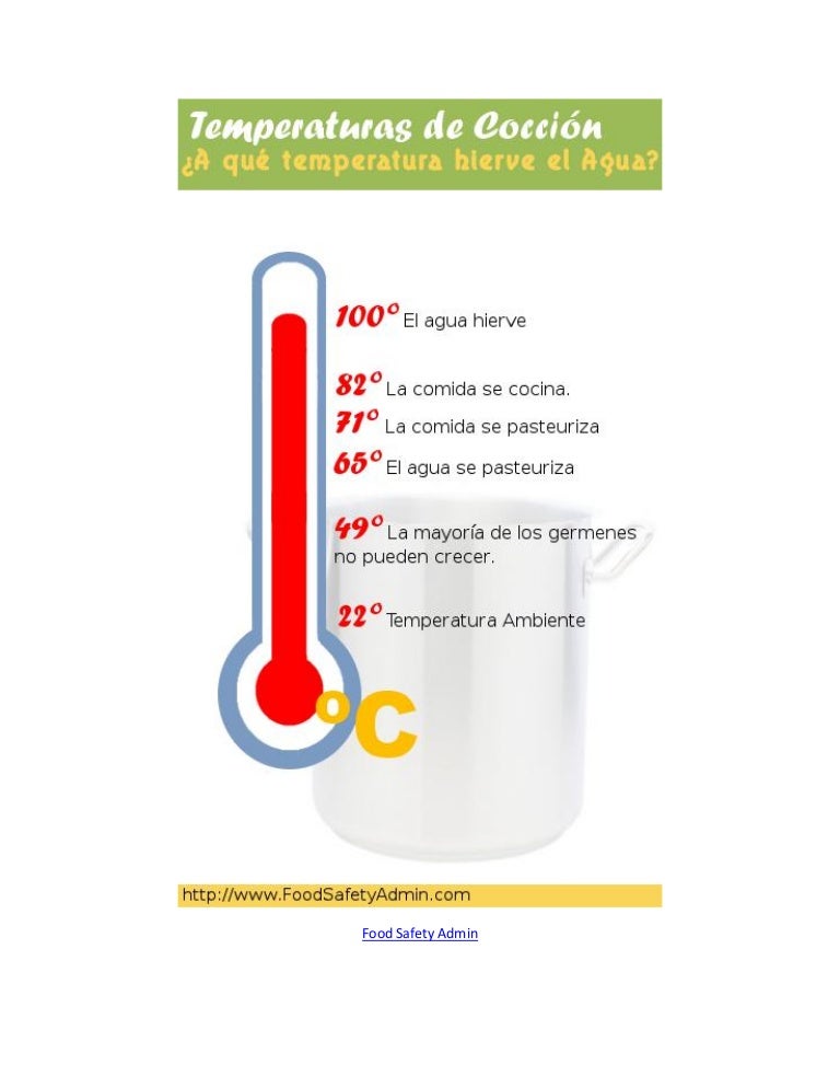 A qué temperatura hierve el agua