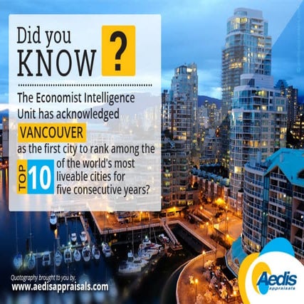 A Quotography on the Popularity of Vancouver as a Real Estate Hub