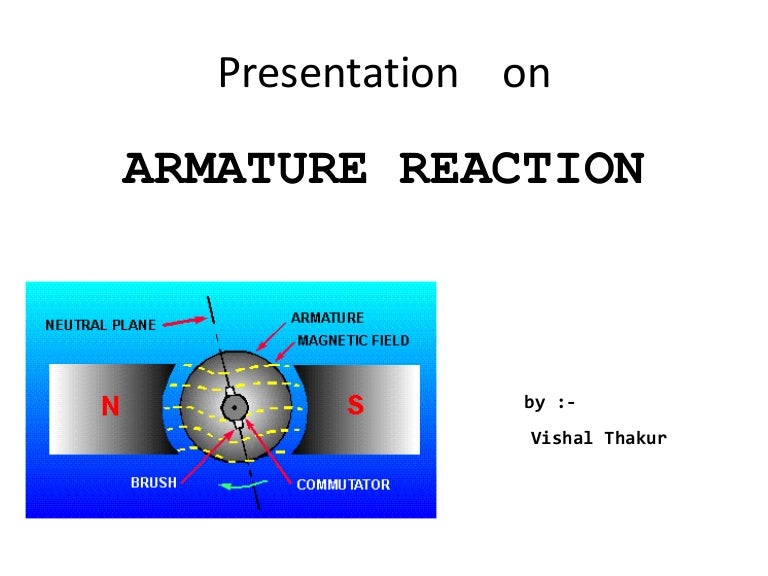 Armature Reaction