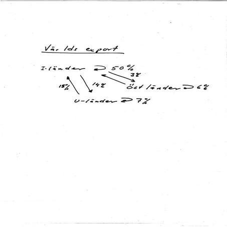 Trade Theories. Appendix A