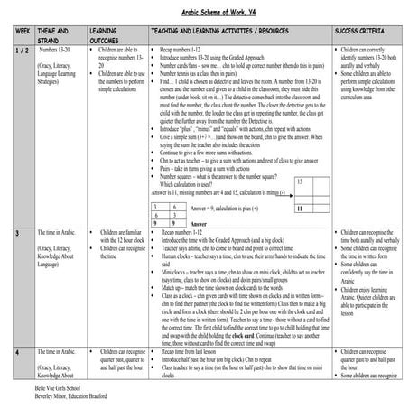 new updated arabic-pilot-scheme-of-work_y4.doc