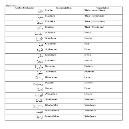 Arabic 5 | PDF