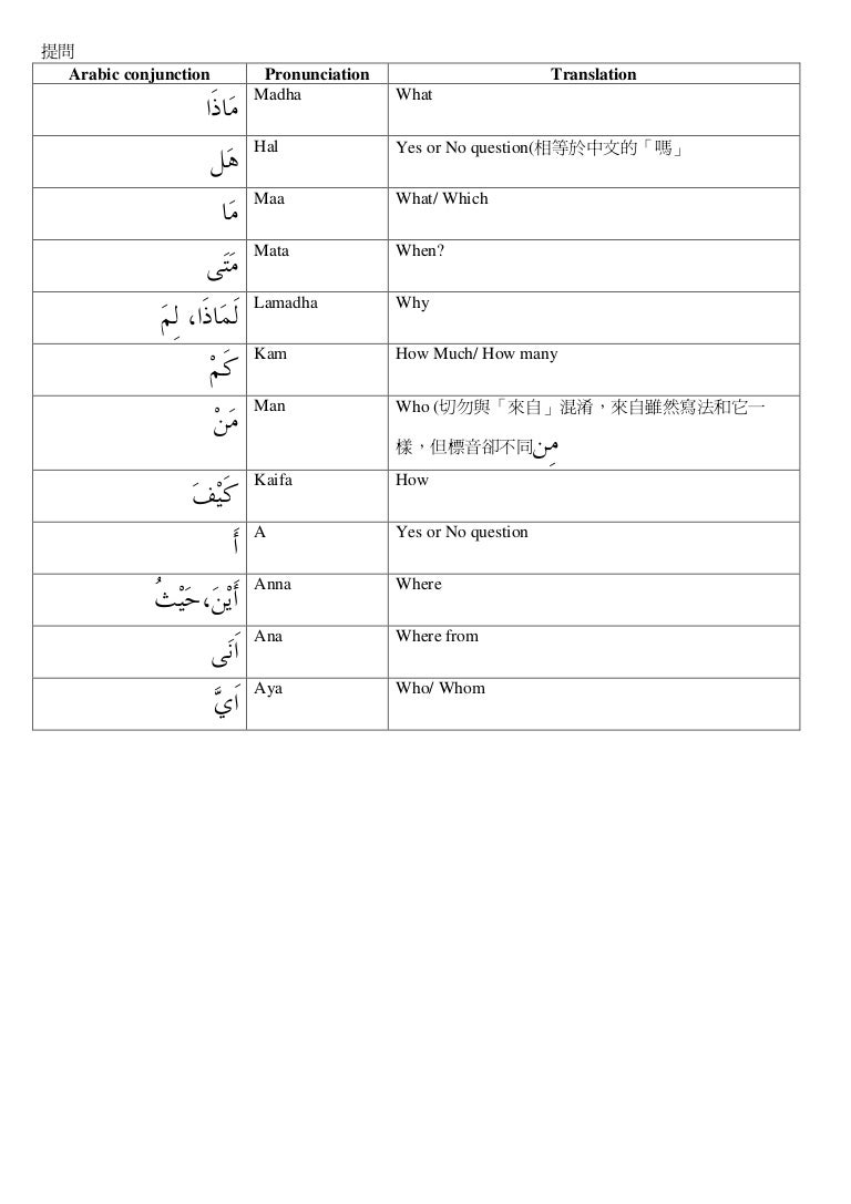 Arabic Connection Words
