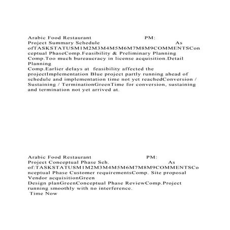Arabic Food Restaurant PM Project.docx