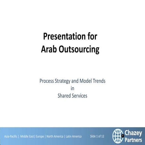 Anirvan Sen, Chazey Partners Arab outsourcing may 2013