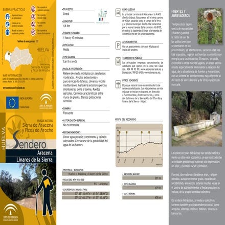 SPAIN Andalucia Huelva Aracena a LinaresdelaSierra.pdf