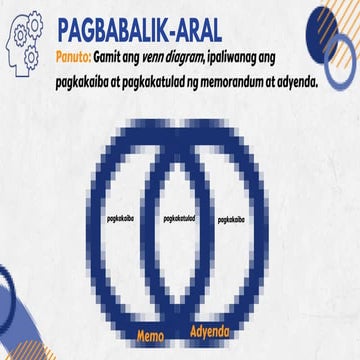 Aralin-1-Pagsulat-ng-Katitikan-ng-Pulong-Ikalawang-Markahan-Copy.pptx