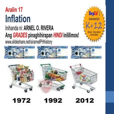 Aralin 17 inflation