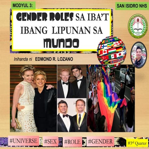 Gender Roles sa Ibat Ibang  Lipunan sa Mundo