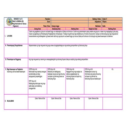 Quarter 1 LESSON PLAN Aralin 1 FILIPINO 9.doc