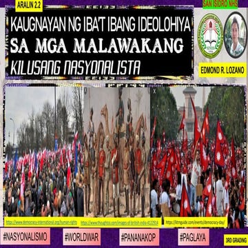 Kaugnayan ng Ibat  Ibang Ideolohiya sa mga Malawakang Nasyonalista