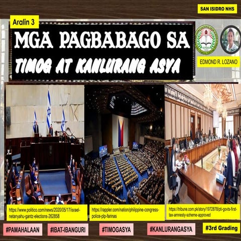 Mga Pagbabago sa Timog at Kanlurang Asya