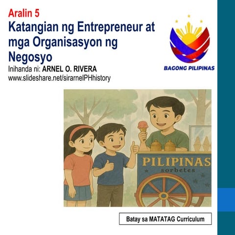 IBAT IBANG URI NG NEGOSYO Presentation.pptx