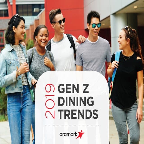 2019 Gen Z Dining Trends | PPT