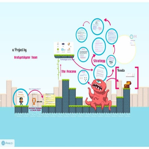Sentiment Analysis for Arabic tweets