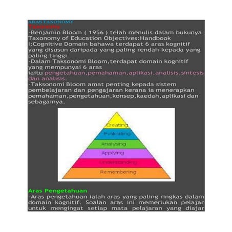 Aras taksonomi bloom | PDF