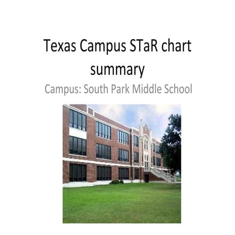 South Park Middle school campus STaR chart